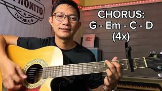WAITING FOR YOUR LOVE | BASIC GUITAR TUTORIAL | BASIC CHORDS FOR BEGINNERS
