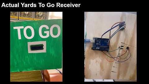 Electrical and Computer Engineer Capstone Project