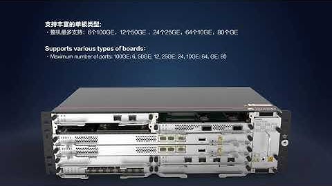 Huawei OptiX PTN 980 Product Overview