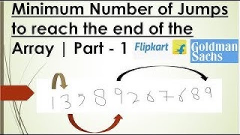 Activation Fountain | Minimum number of jumps -PART-1 | Goldman Sachs | Flipkart.