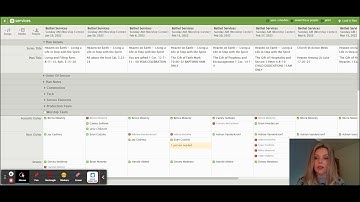 PCO- Adding Songs through the Matrix