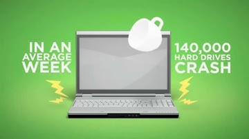 Intro to Mozy - Free Online Backup | Mozy Free Sign Up