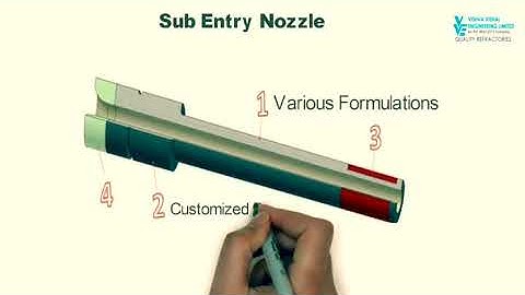 Sub Entry Nozzle | Vishva Vishal Engineering (Quality Refractories)