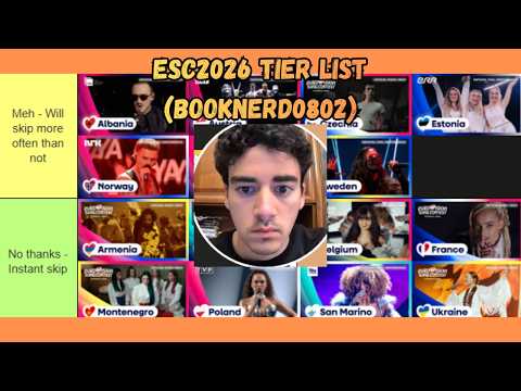Eurovision Song Contest 2026 Tier List