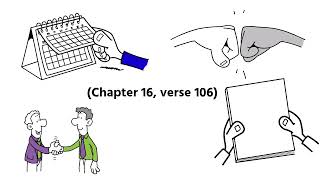 Is Taqiyya a license to lie ? Qur'an chapter 16, verse 106