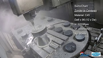 Iscar Feedmill / SumoCham demo bij MCM - Lieshout