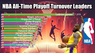 NBA All-Time Playoff Turnovers Leaders (1977-2023) - Updated