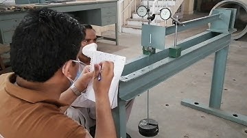 Shear Centre of channel section lab performance part 2