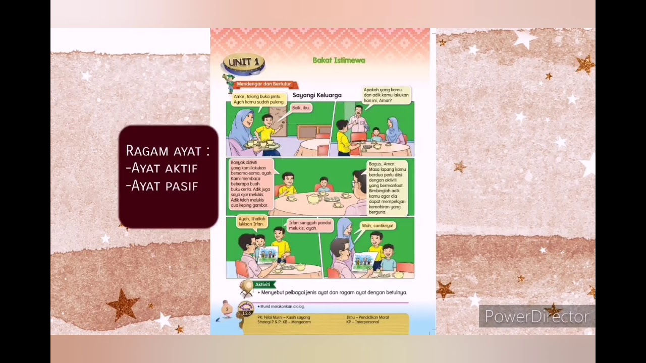 Pdpr Bm Tahun 6 Unit1 Mendengar Dan Bertutur Youtube