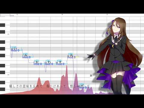 【嘘音クロUlysses】赤い雨／buzzG【UTAU cover】+UST