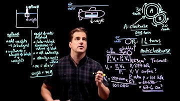 Buoyancy and Upthrust - GCSE 9-1 Physics Specimen Paper