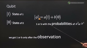 Lecture: “An Introduction to Modern Physics”  Part8: “What is a Quantum Computer”