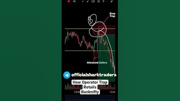 How Operator Trap Retails Banknifty 13 March 2023
