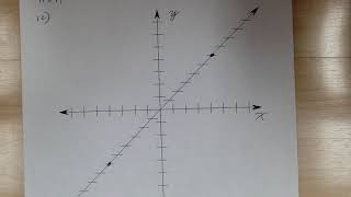 Analytic Geometry p.291 #12