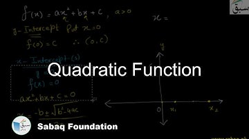 Quadratic Function, Math Lecture | Sabaq.pk