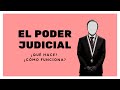 Estado Peruano: ¿Qué hace el Poder Judicial?