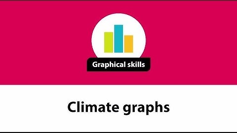 Climate graphs: Skills-pod animation from GCSE Geography Kerboodle