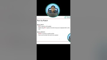 Put Vs Patch Mapping in Rest APIs #shristitechacademyspring #shristitechacademyjava