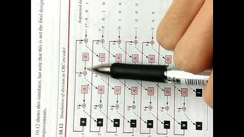 CRC Hardware Implementation