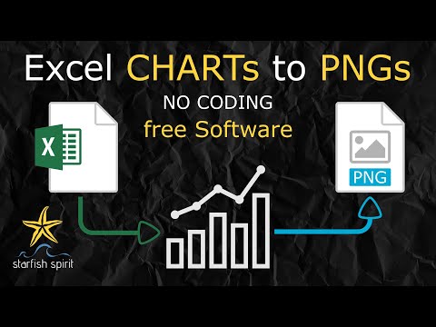 Export Excel Charts to PNG image files - No coding - FREE software