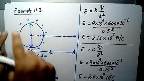 class 12 physics chapter number 1 " example 11.3"