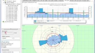 WAT turbulence assessment exercise - part 1
