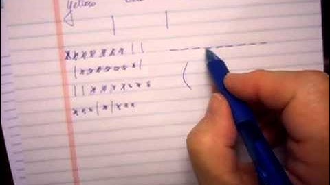 StarsAndBarsCandies.MOV