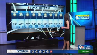 Roxy's Friday Forecast: Upper 60s with slight cold front tomorrow