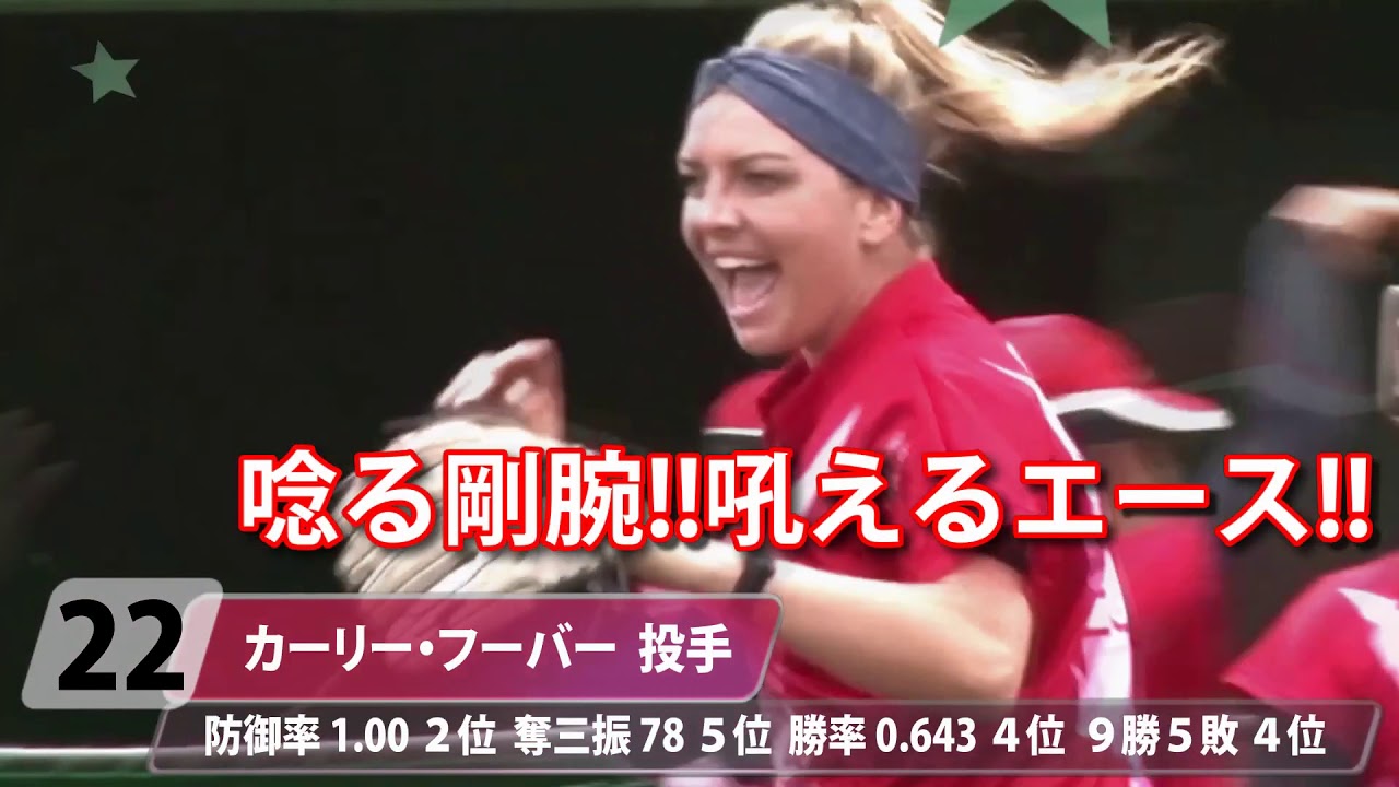 第53回日本女子ソフトボールリーグ １部チーム紹介 デンソー ブライトペガサス Youtube