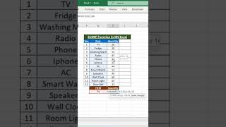 SUMIF function in excel |Learn It Easily #excel #sumif #exceltutorial #calculate #ifstatement #calc