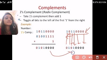 Digital Logic Design | Complements | Radix | Diminished Radix | Lecture 4 | In English ||