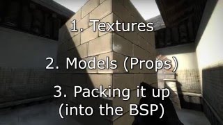 Celebrity HAMMER: Advanced Tutorial #6 Part 1 Custom Textures Profile