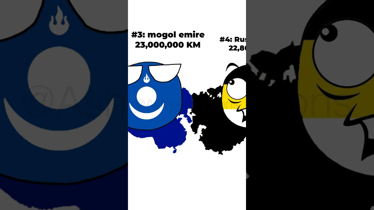 Top 4 Largest Empires Countryballs