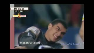 Fc Barcelona vs Galatasaray SK  2-2   All Goals & Highlights - Champions League