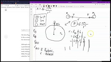 Physics 180 Video Lecture Chapter 13