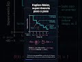 Kaplan-Meier en 60s: supervivencia, censura y comparación de grupos