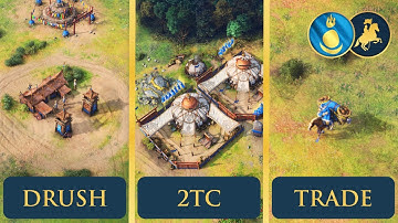 3 Mongol Build Orders ALL Players Should Know | S9 Meta Builds | Age of Empires 4
