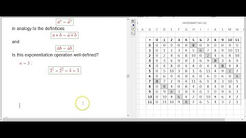Properties of Modular Arithmetic (Examples, Part 3)
