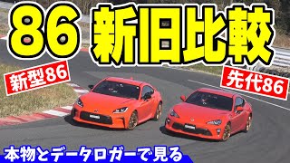 【GR86 VS トヨタ86】走り、どこがどう違う同じタイヤで徹底比較