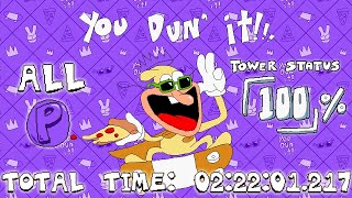 Pizza Tower: All P Ranks Speedrun as The Noise in 2:22:01.217