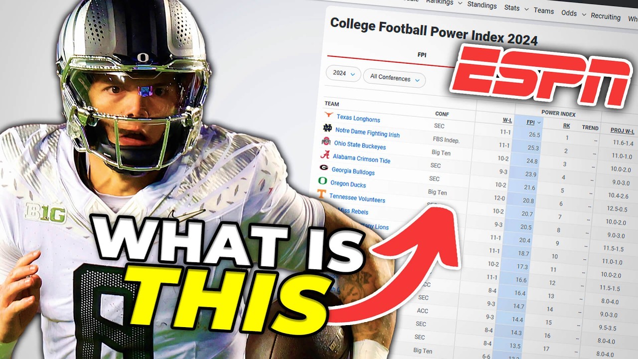How Is Espn Fpi Calculated