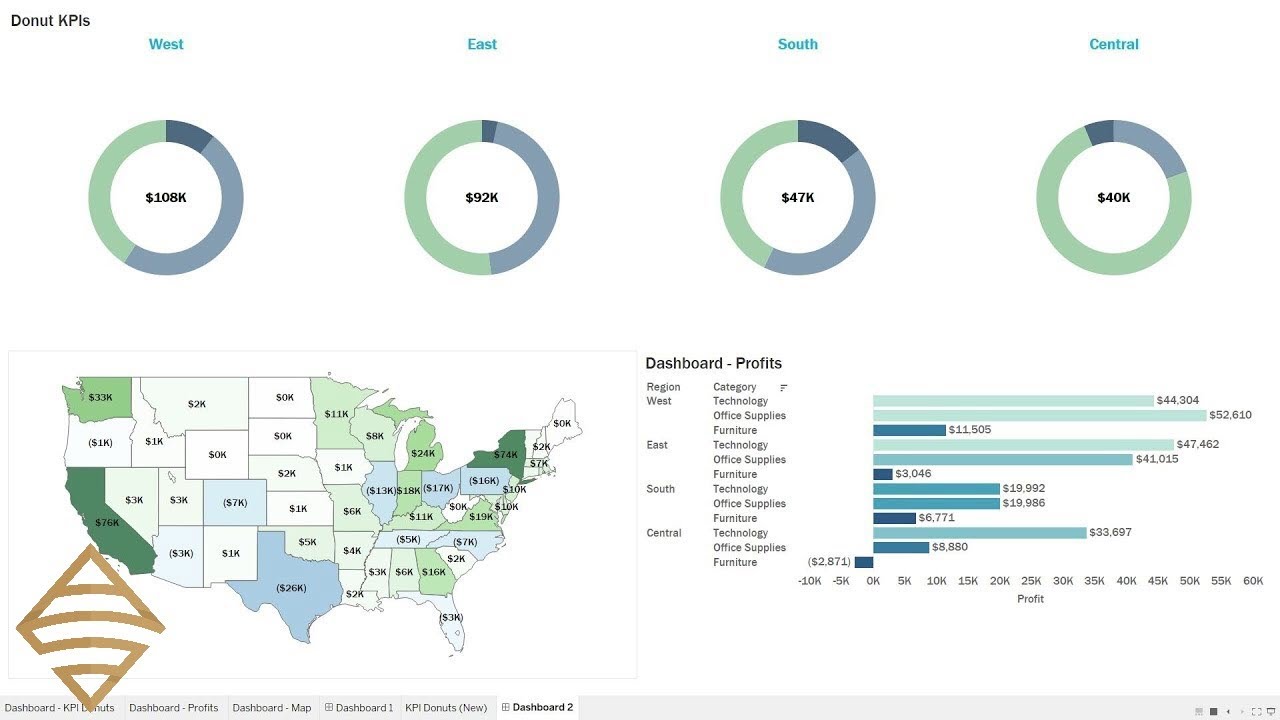 How To Make Donut Chart In Tableau