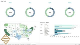 Create Multiple KPI Donut Charts in Tableau