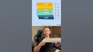 What is a Stack in Programming #DSA