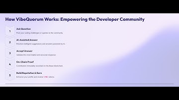 VibeQuorum  -  Web3 Q&A Platform with On Chain Rewards