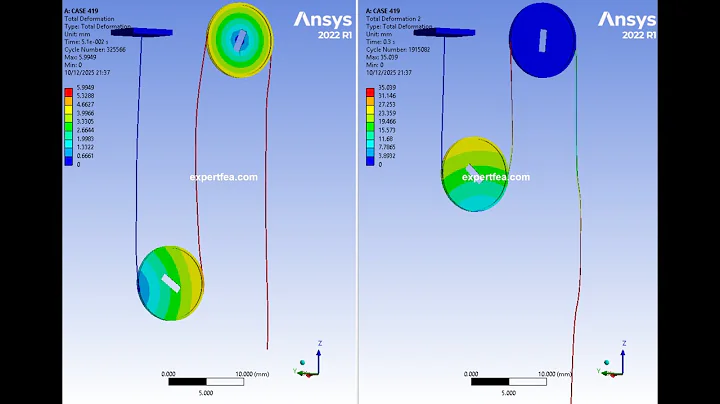FEA of Wire Meshed with BEAM188 Elements Pulling Pulleys Due to Friction- ANSYS WB Explicit Dynamics