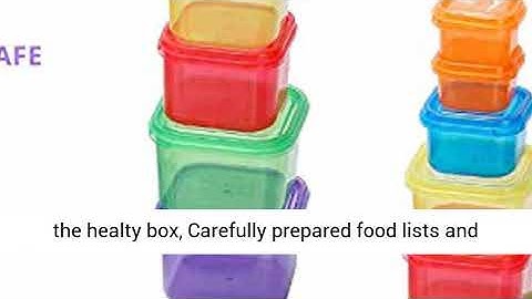 21 Day Fix Containers and Food Plan - Portion Control Container Kit for Weight Loss - Beachbody