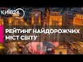 Київ увійшов до списку найдорожчих міст світу
