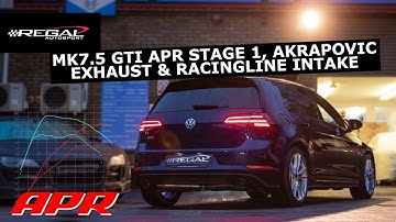 MK7 GTI PP Stage 1 met APR ECU-software, @myAkrapovic uitlaat en 4-delige inlaatupgrade