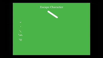 Javascript Tutorial for beginners 8 | Escape Characters in Javascript